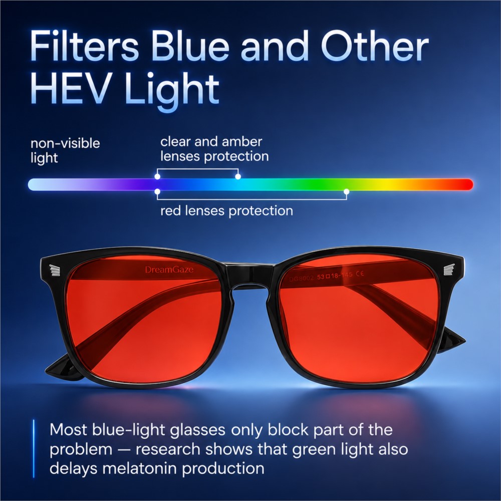 Усовершенствованные игровые оч – обзор и цена Gaming Glasses Blue
