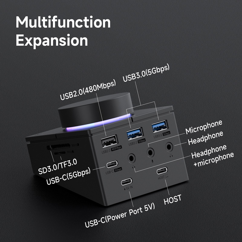 Ручка Hagibis USB C-концентрат – обзор и цена Esports Gaming Splitter
