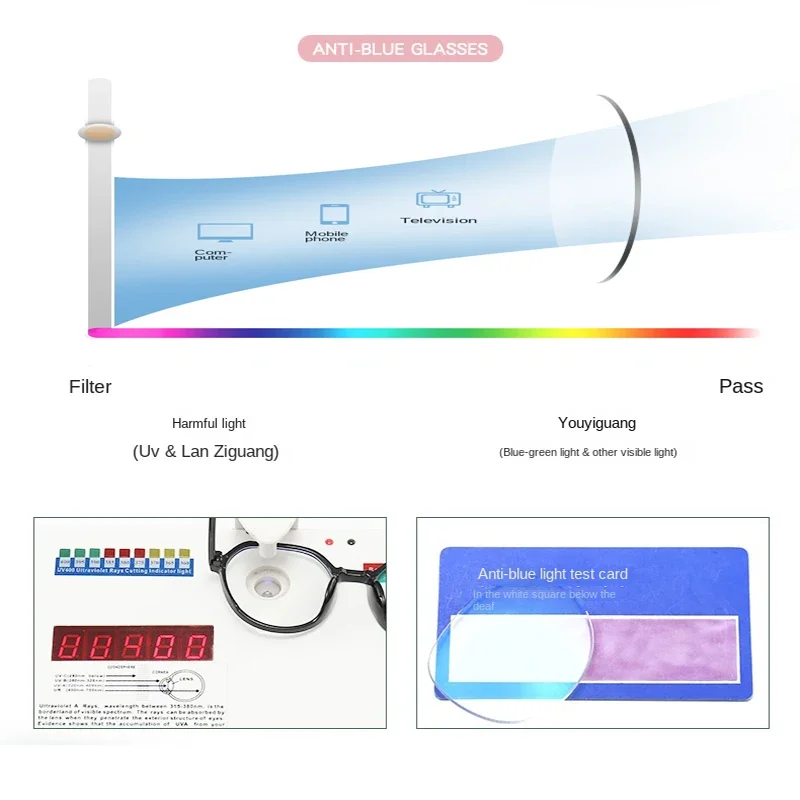 Очки с защитой от синего света – обзор и цена Gaming Glasses Blue
