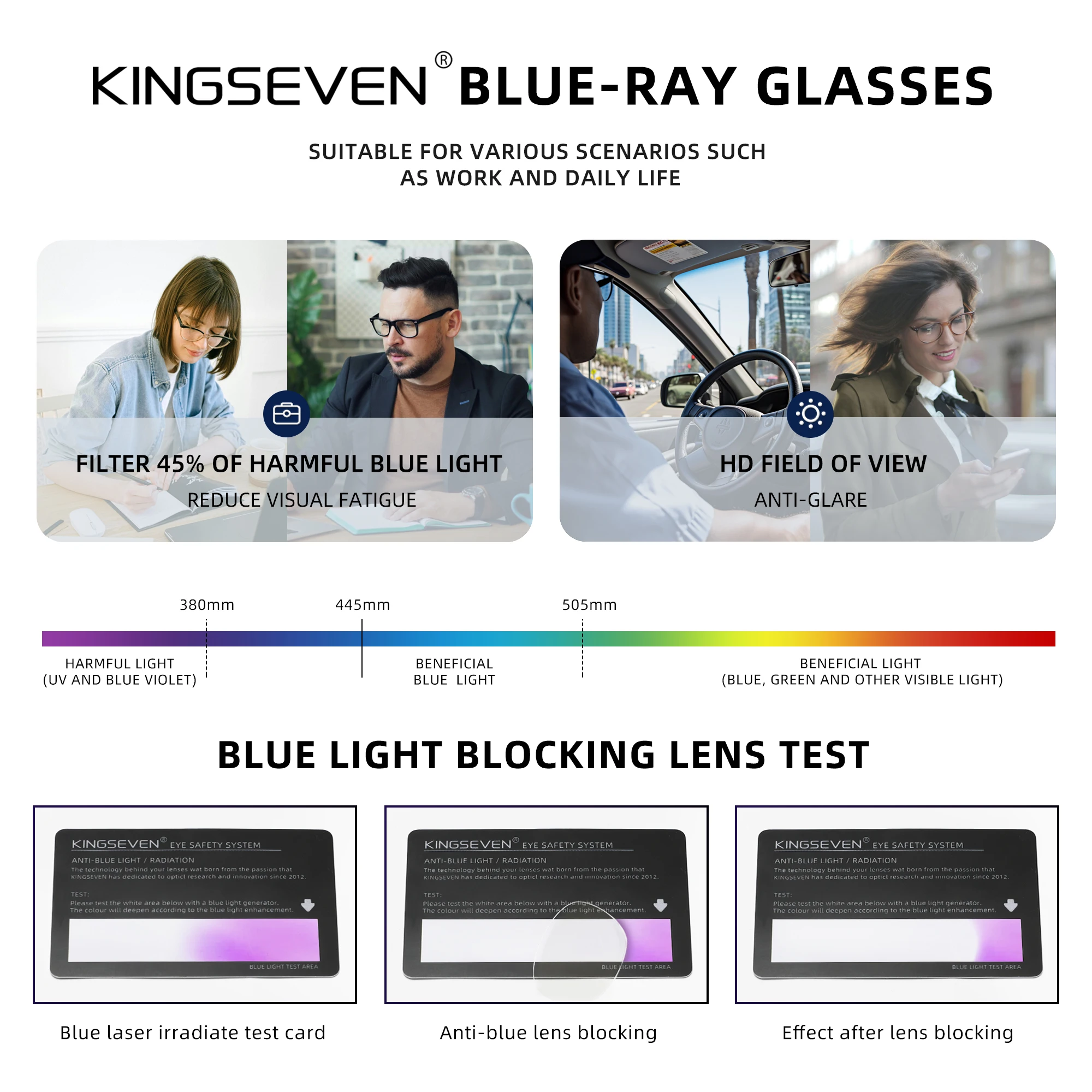Классические очки KINGSEVEN с  – обзор и цена Gaming Glasses Blue