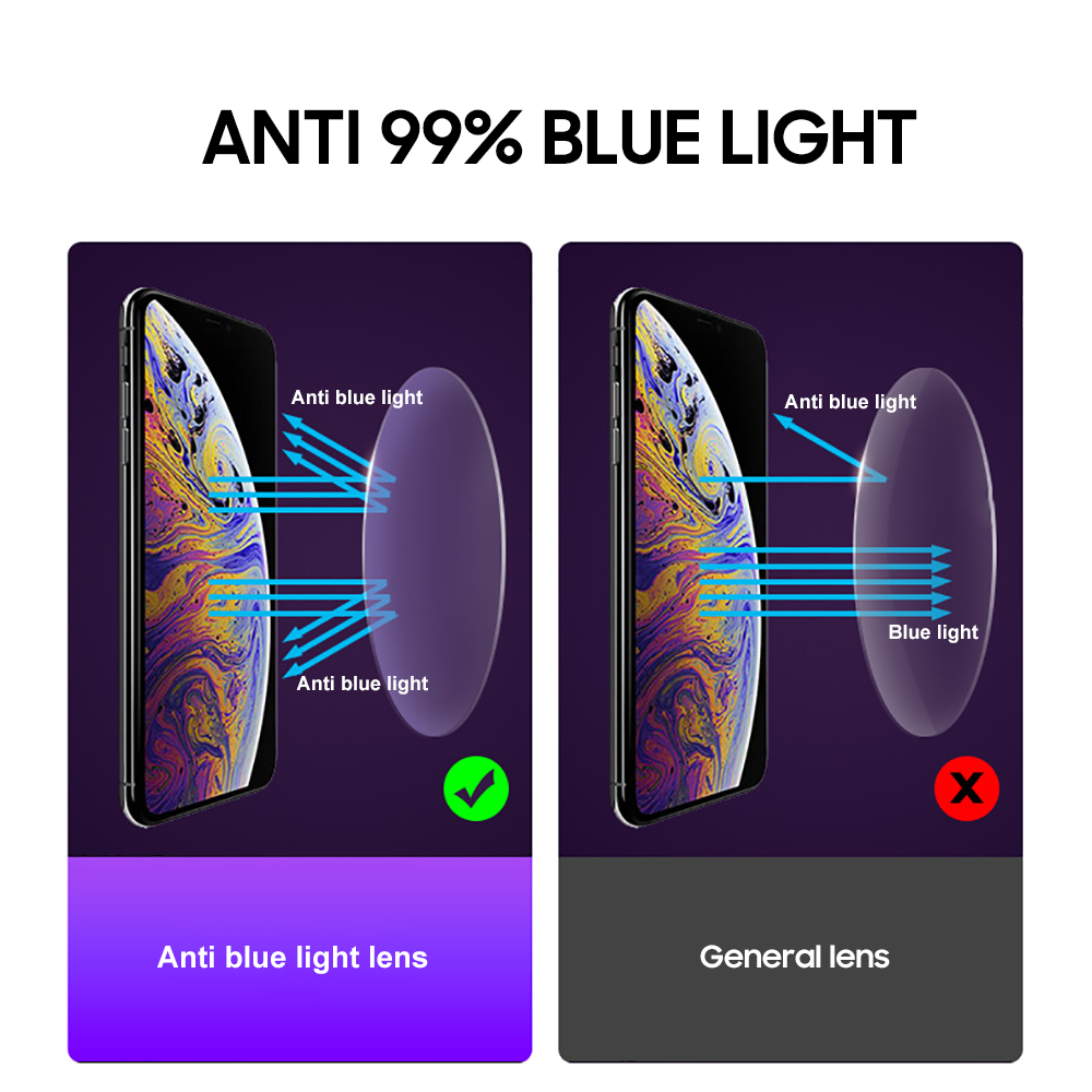 Очки VIVIBEE Sports для мужчин – обзор и цена Gaming Glasses Blue