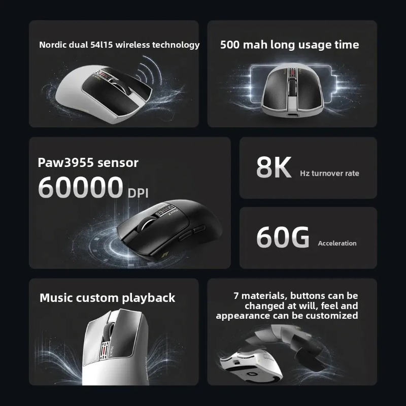 Беспроводная мышь IPI Fog HAZE – обзор и цена Esports Gaming Mice
