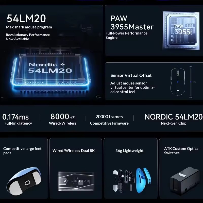 Беспроводная мышь ATK F1 V2/V3 – обзор и цена Esports Gaming Mice