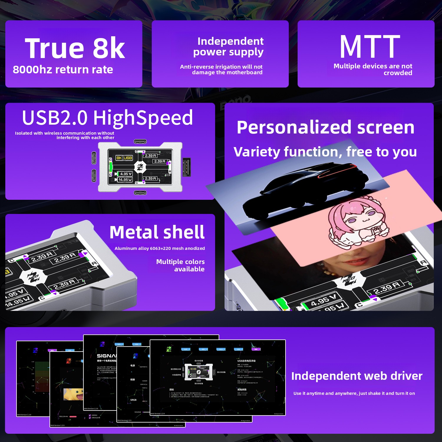 Игровой USB-концентратор HMLAB – обзор и цена Esports Gaming Splitter